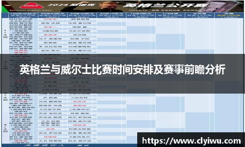 英格兰与威尔士比赛时间安排及赛事前瞻分析