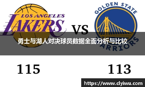 勇士与湖人对决球员数据全面分析与比较